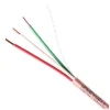 Image of SOUTHWIRE COMPANY 47114807