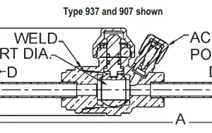 Image of HENRY TECHNOLOGIES 937409
