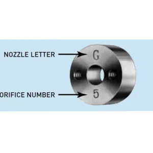 Image of PARKER HANNIFIN CORPORATION L-2