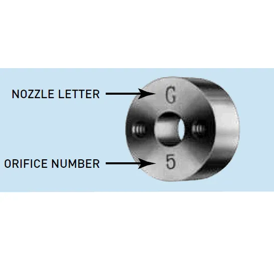 Image of PARKER HANNIFIN CORPORATION L-2-1/2