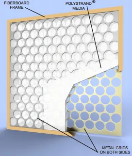 Image of GLASFLOSS IND INC PTA14202