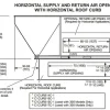 Image of ALLIED AIR ENTERPRISES C1CURB16C-1
